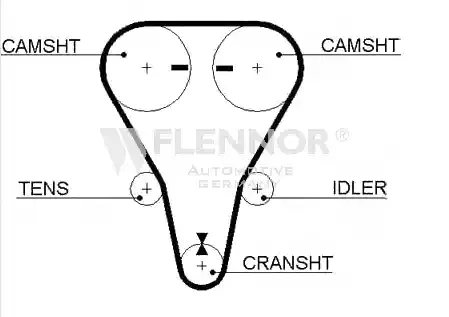 FLENNOR Ремень