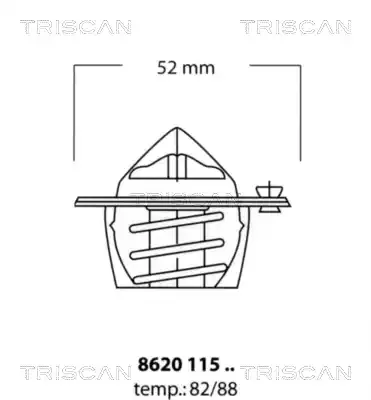 TRISCAN Термостат