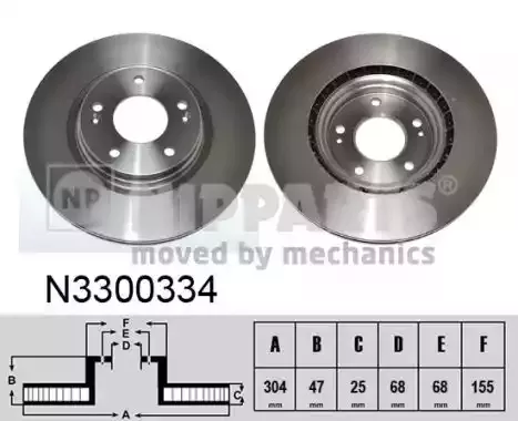 NIPPARTS Тормозной диск