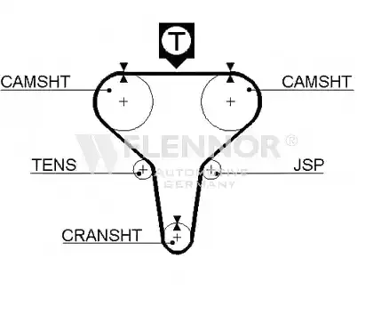 FLENNOR Ремень