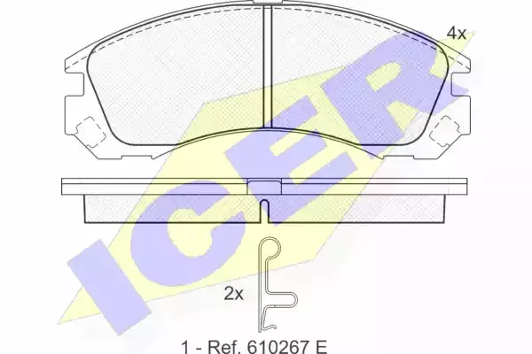 ICER Комплект тормозных колодок